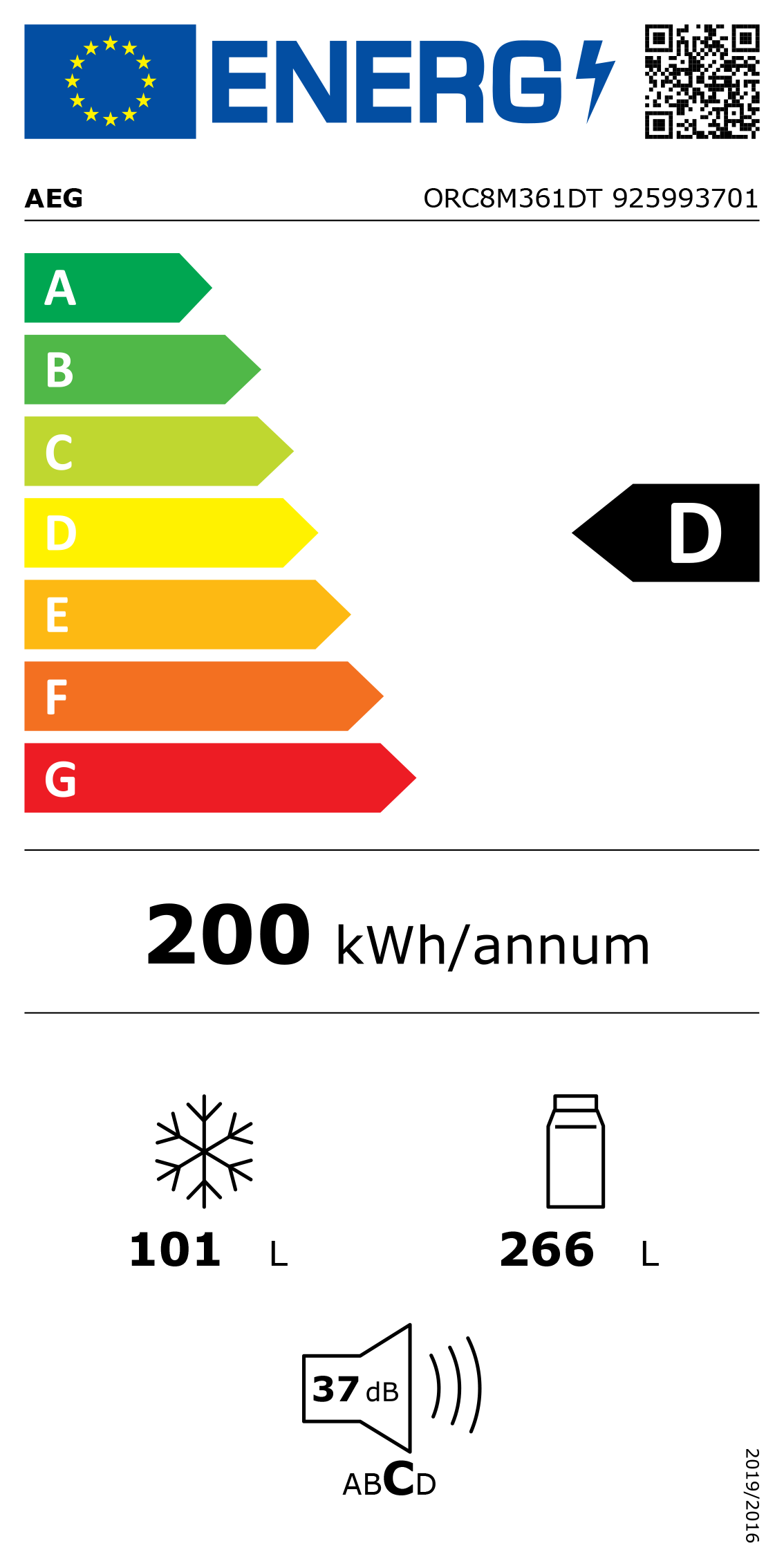 Etiqueta de Energia