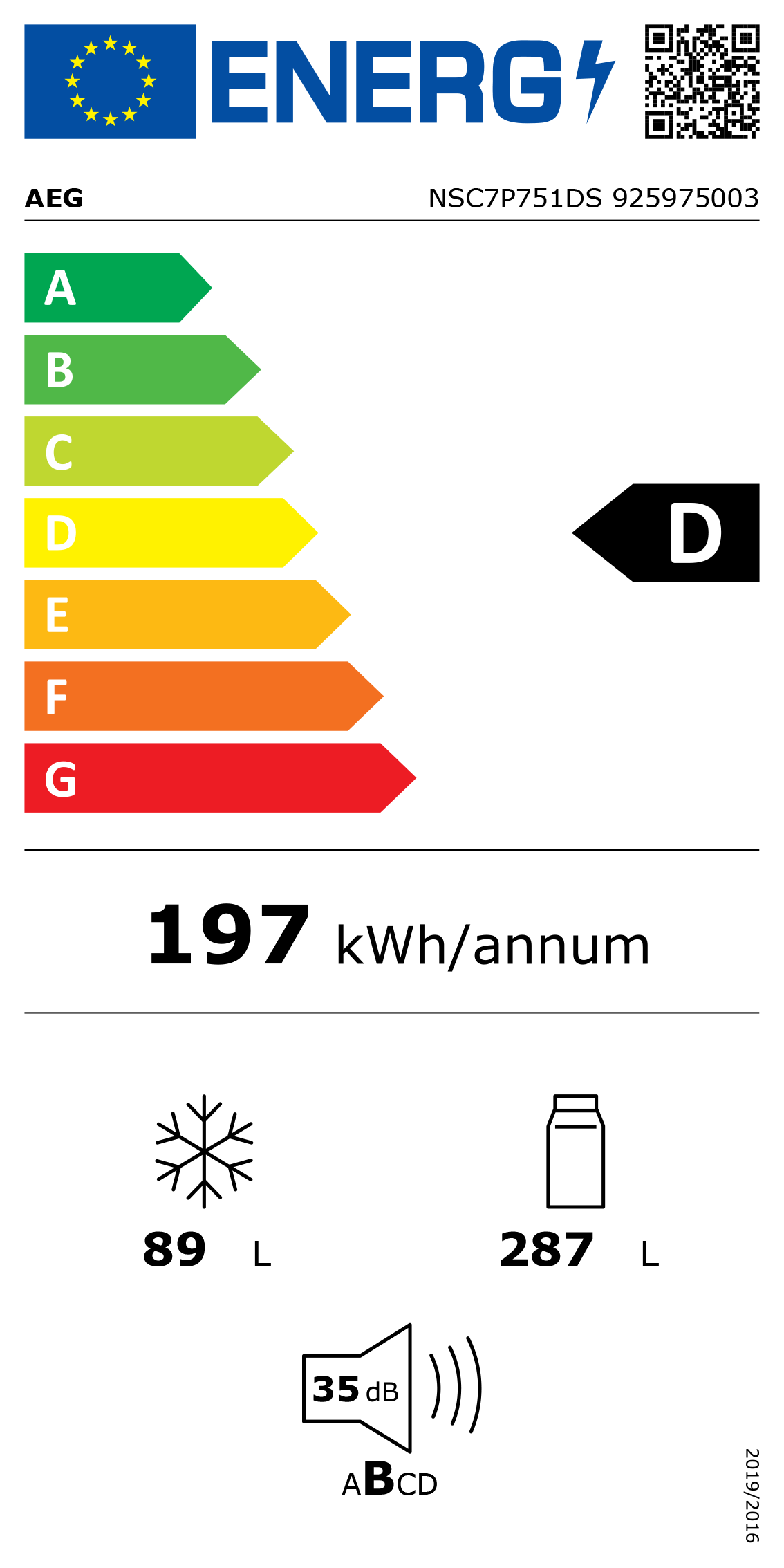 Etiqueta de Energia