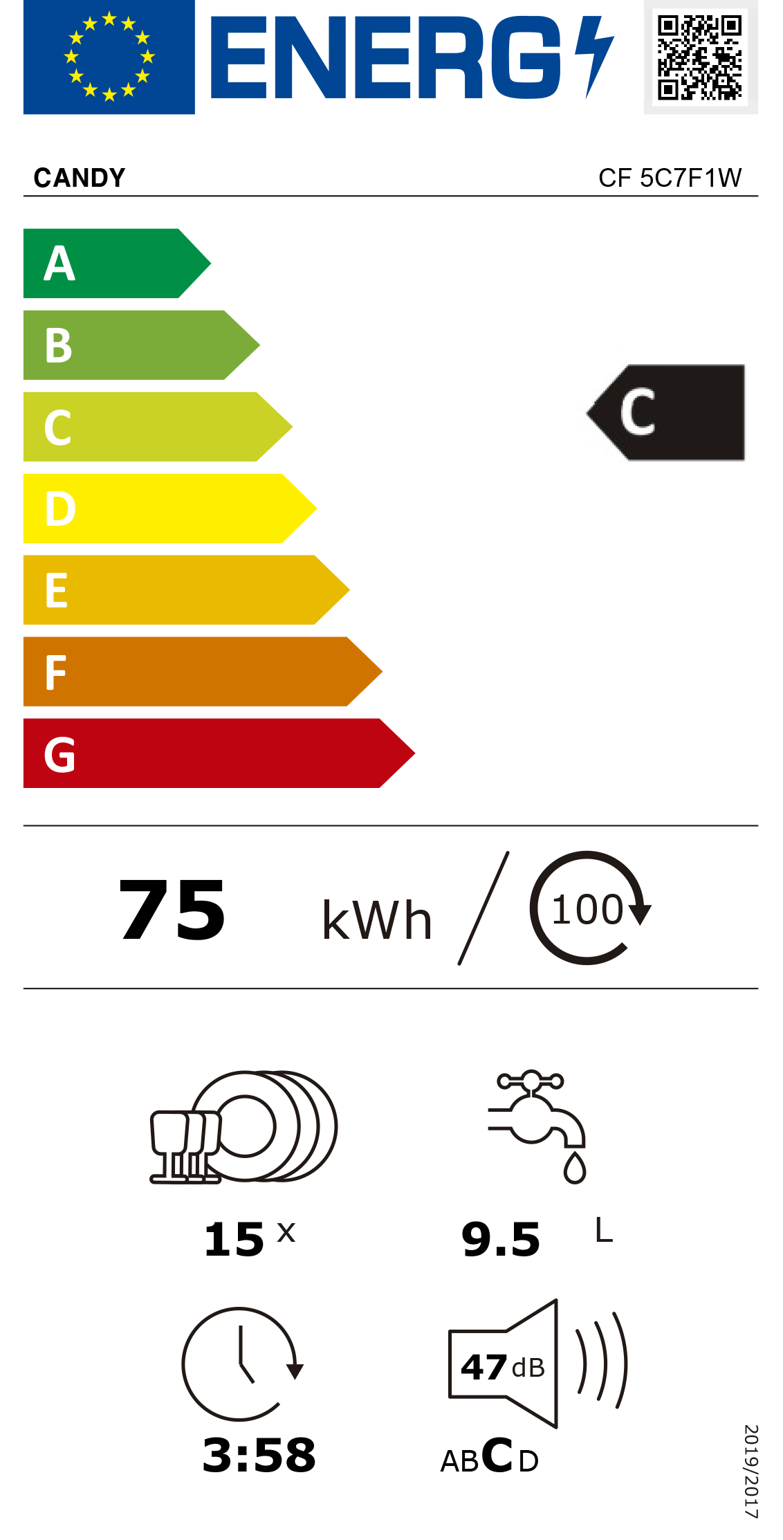 Etiqueta de Energia