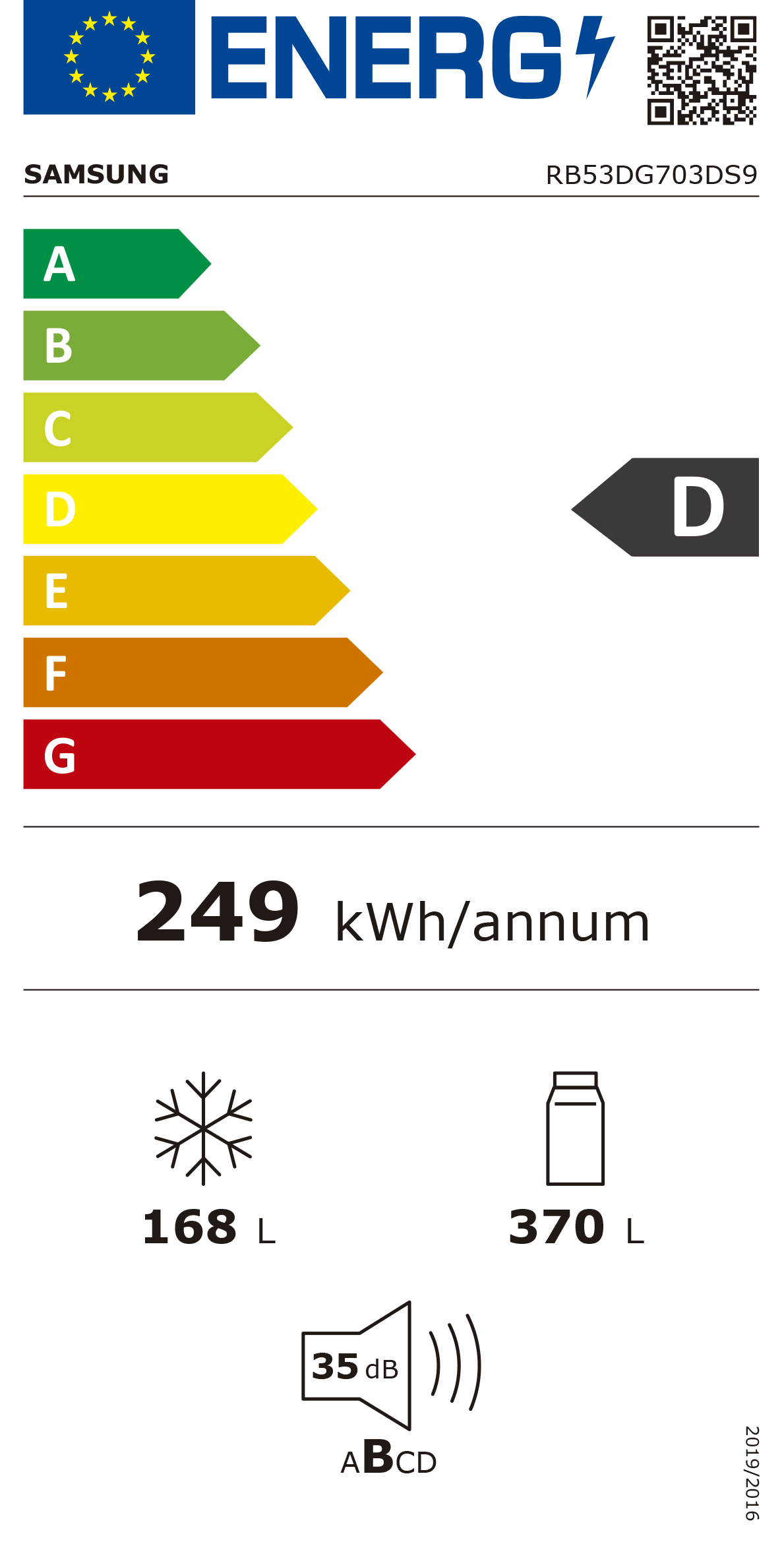 Etiqueta de Energia