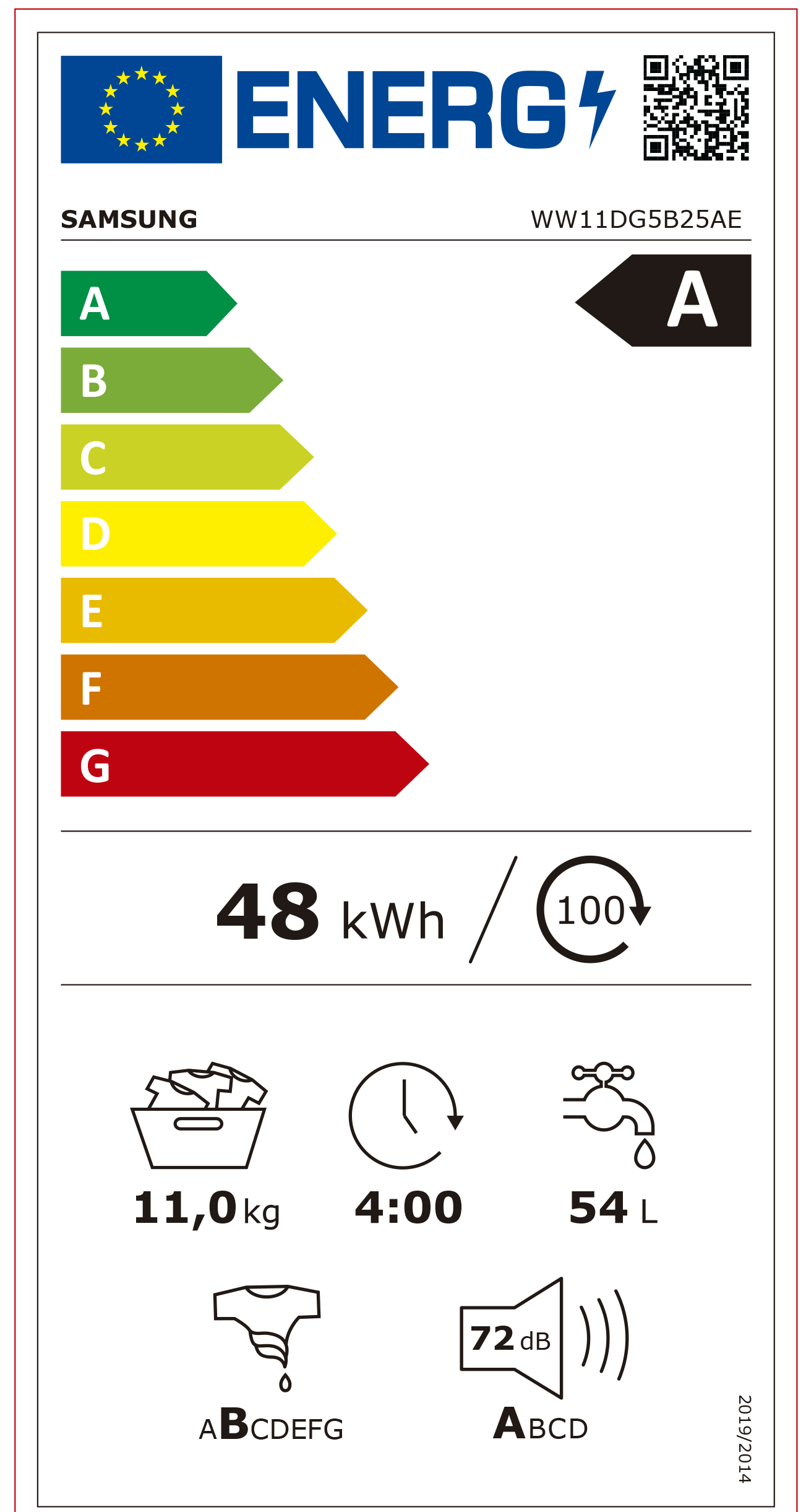 Etiqueta de Energia