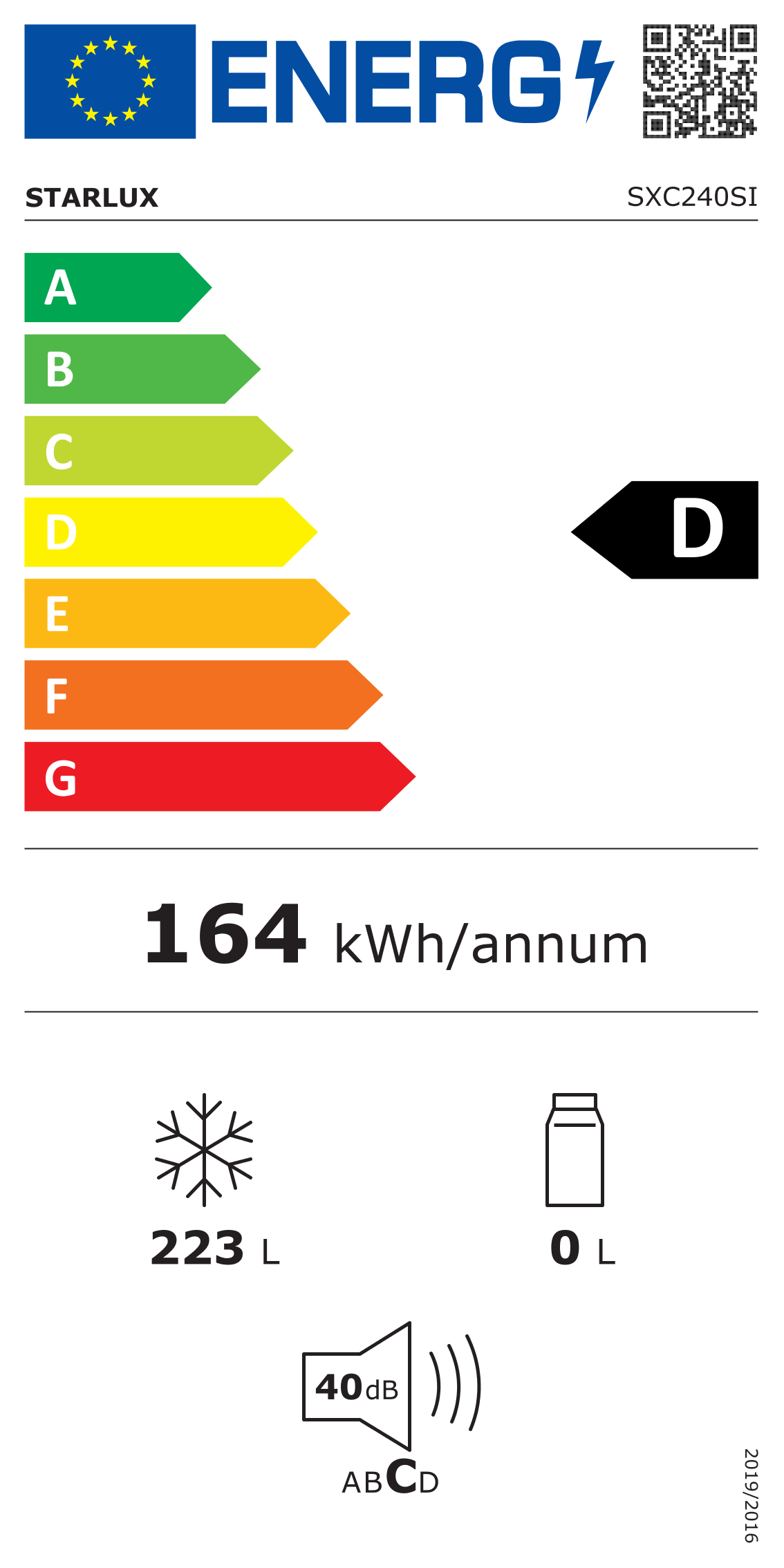 Etiqueta de Energia