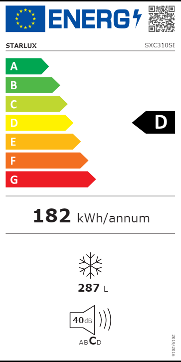 Etiqueta de Energia