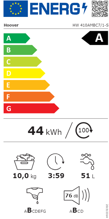 Etiqueta Energética