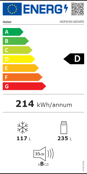 Etiqueta de Energia