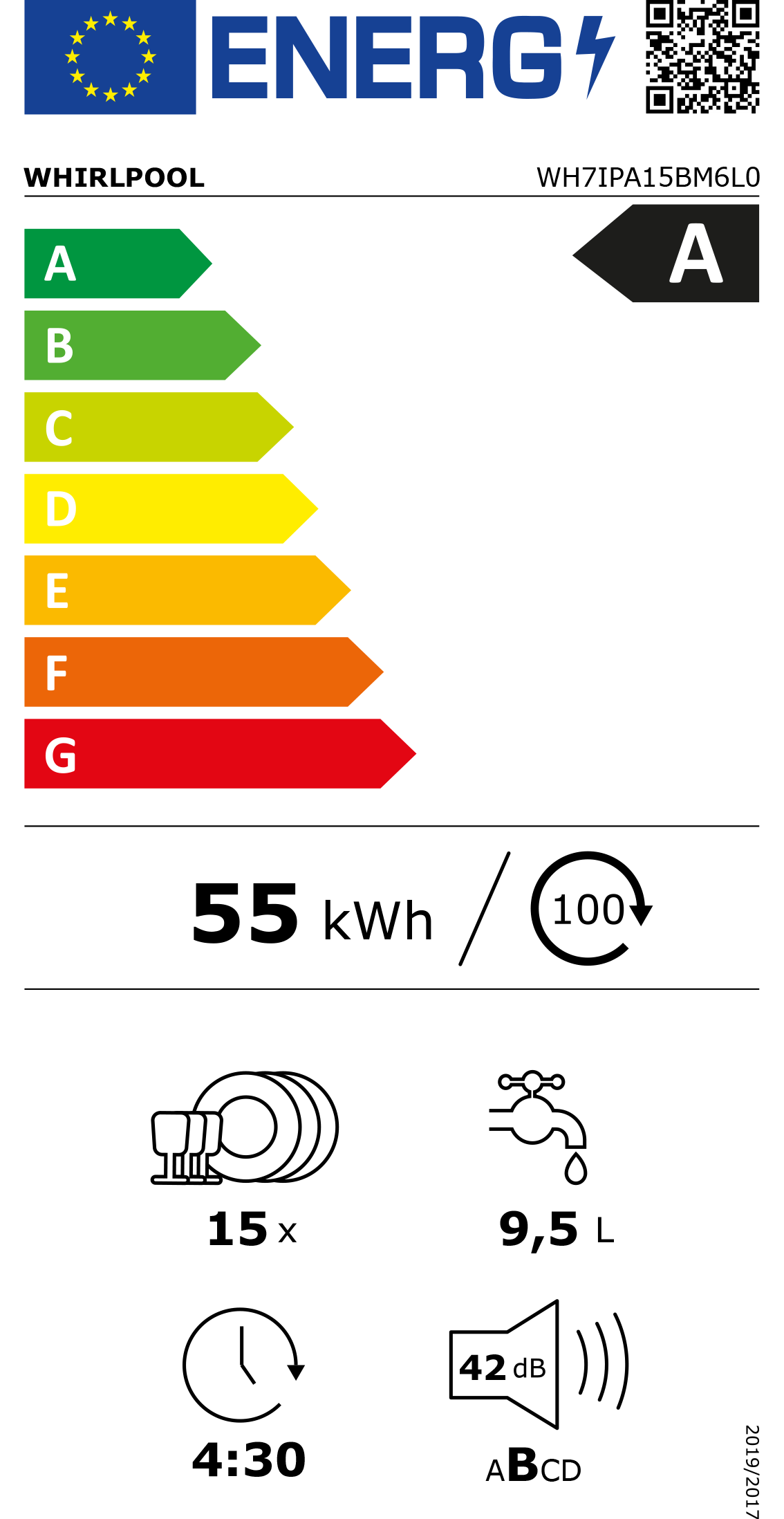 Etiqueta de Energia