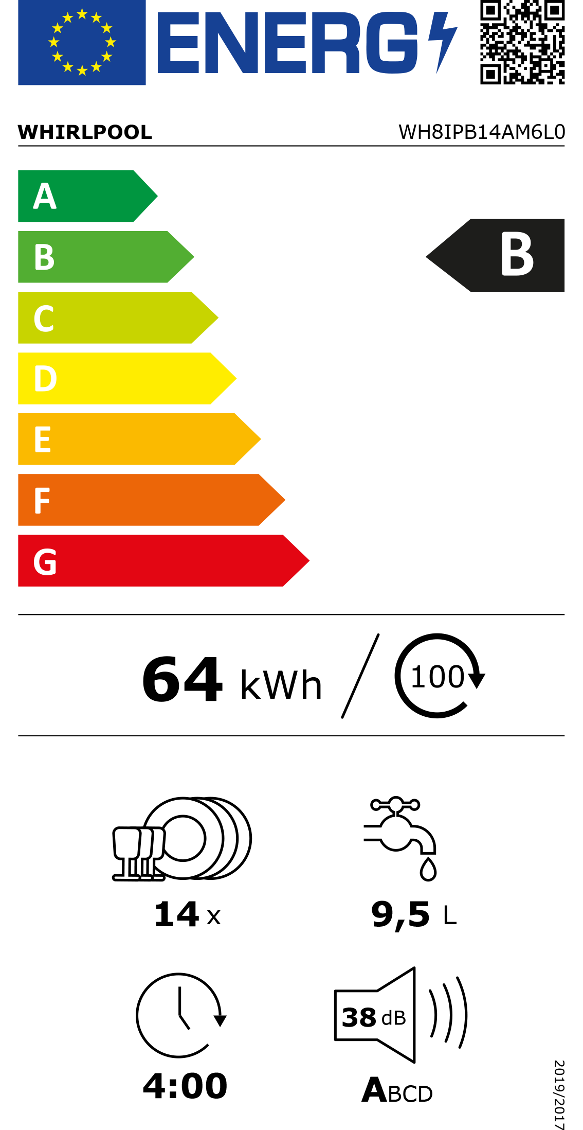 Etiqueta de Energia