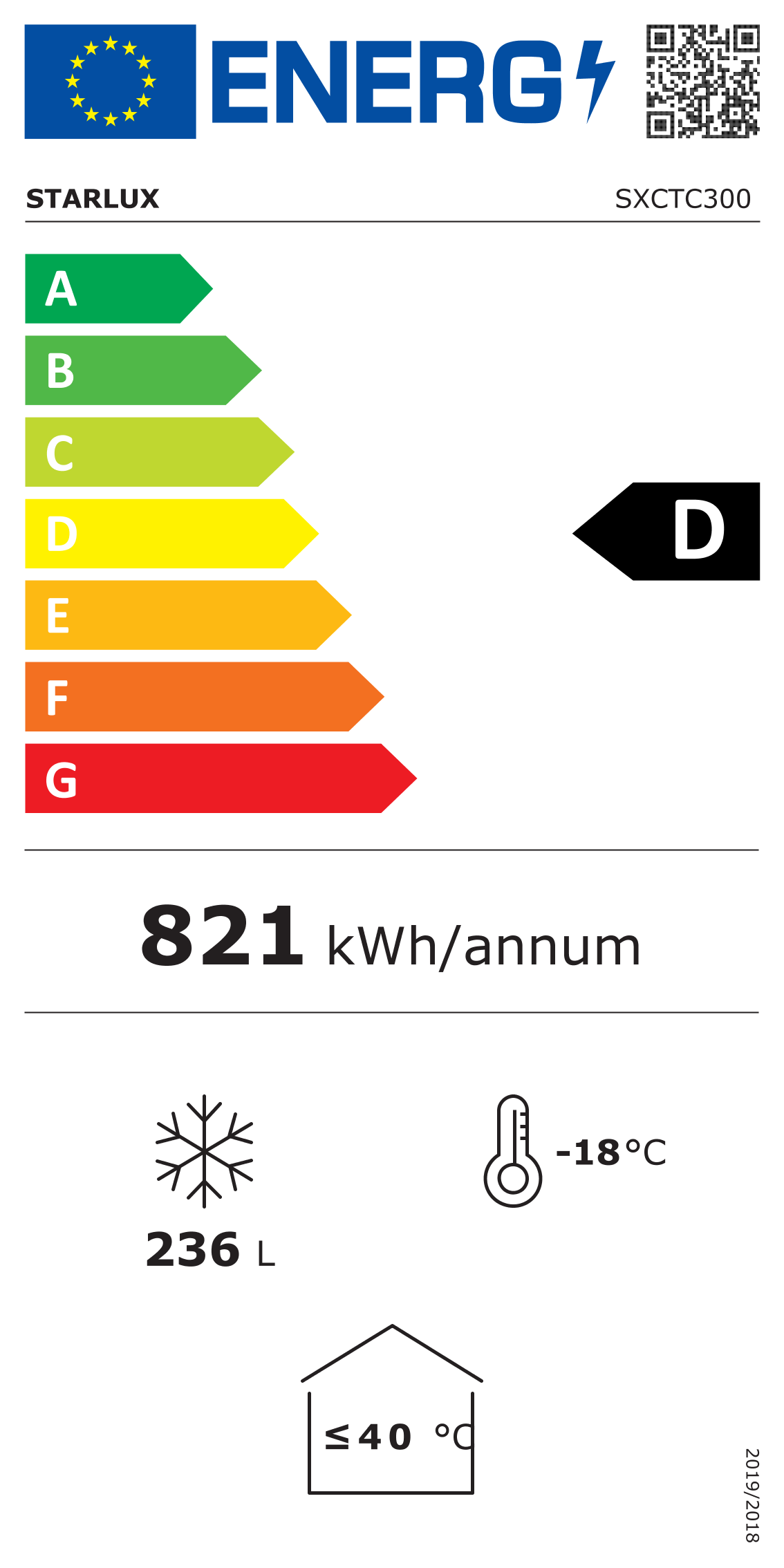Etiqueta de Energia