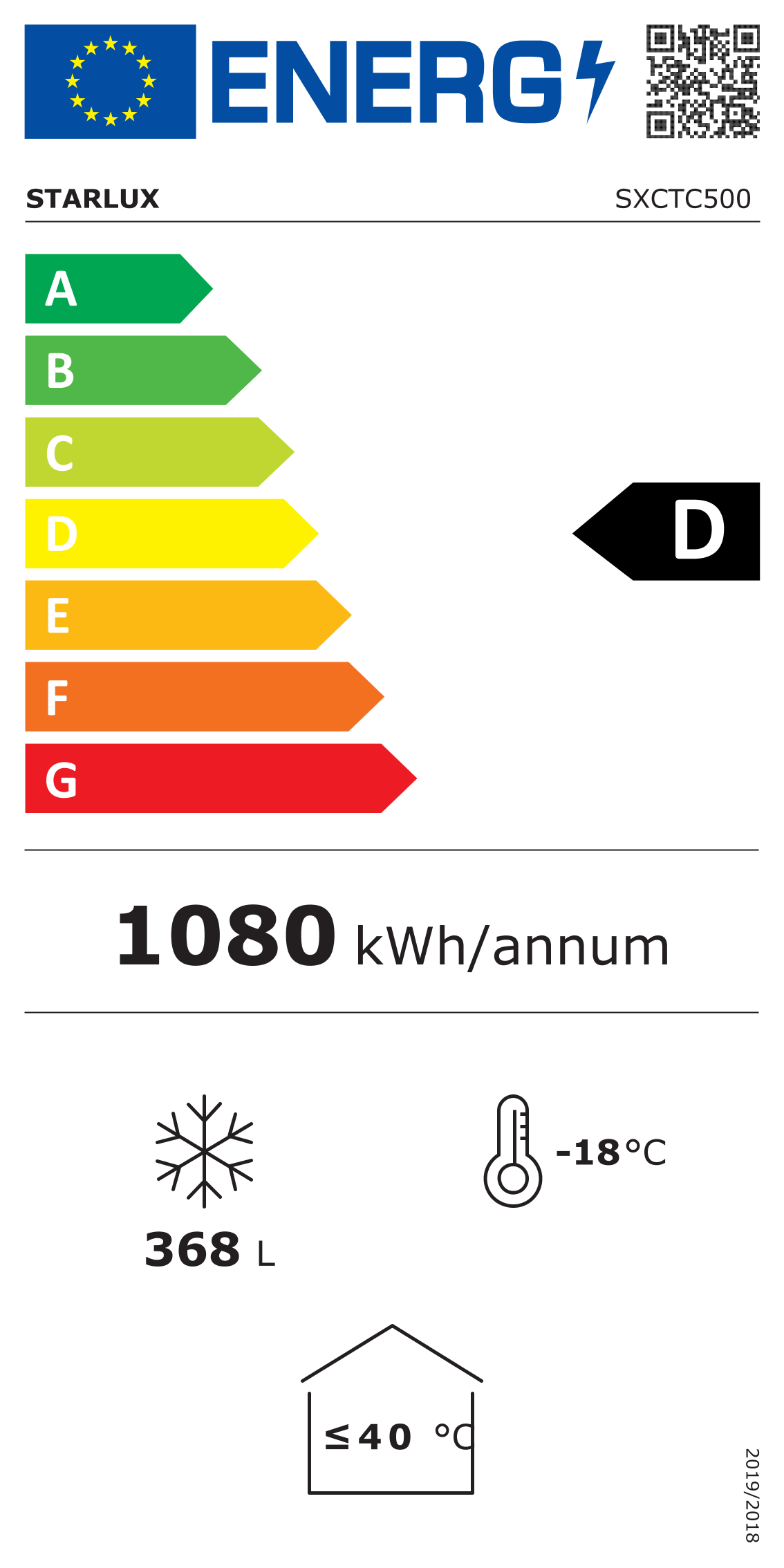 Etiqueta de Energia