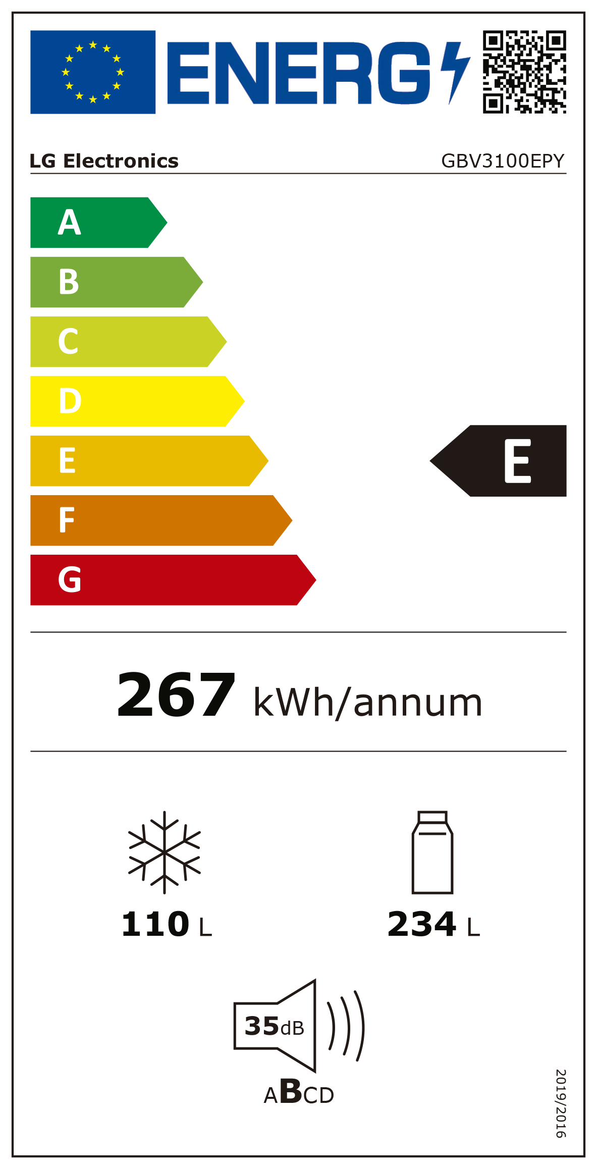 Etiqueta de Energia