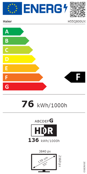 Etiqueta de Energia