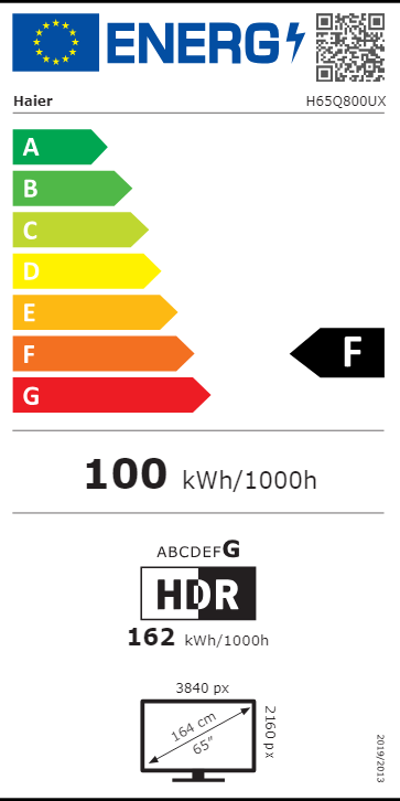 Etiqueta de Energia