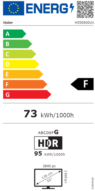 Etiqueta de Energia