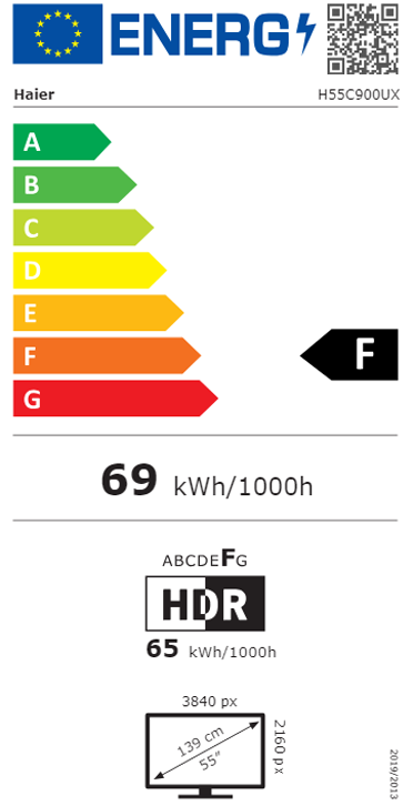 Etiqueta de Energia
