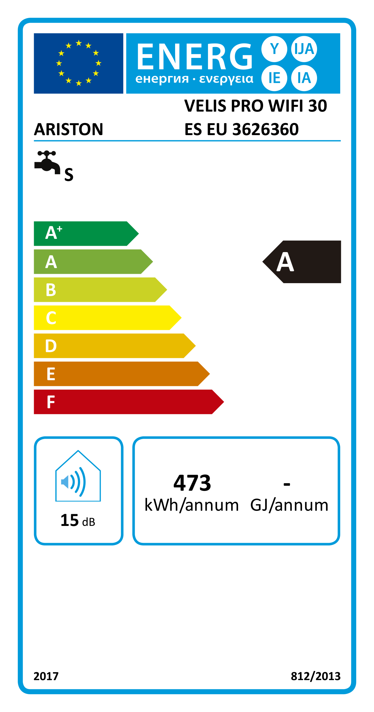 Etiqueta de Energia