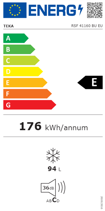 Etiqueta de Energia