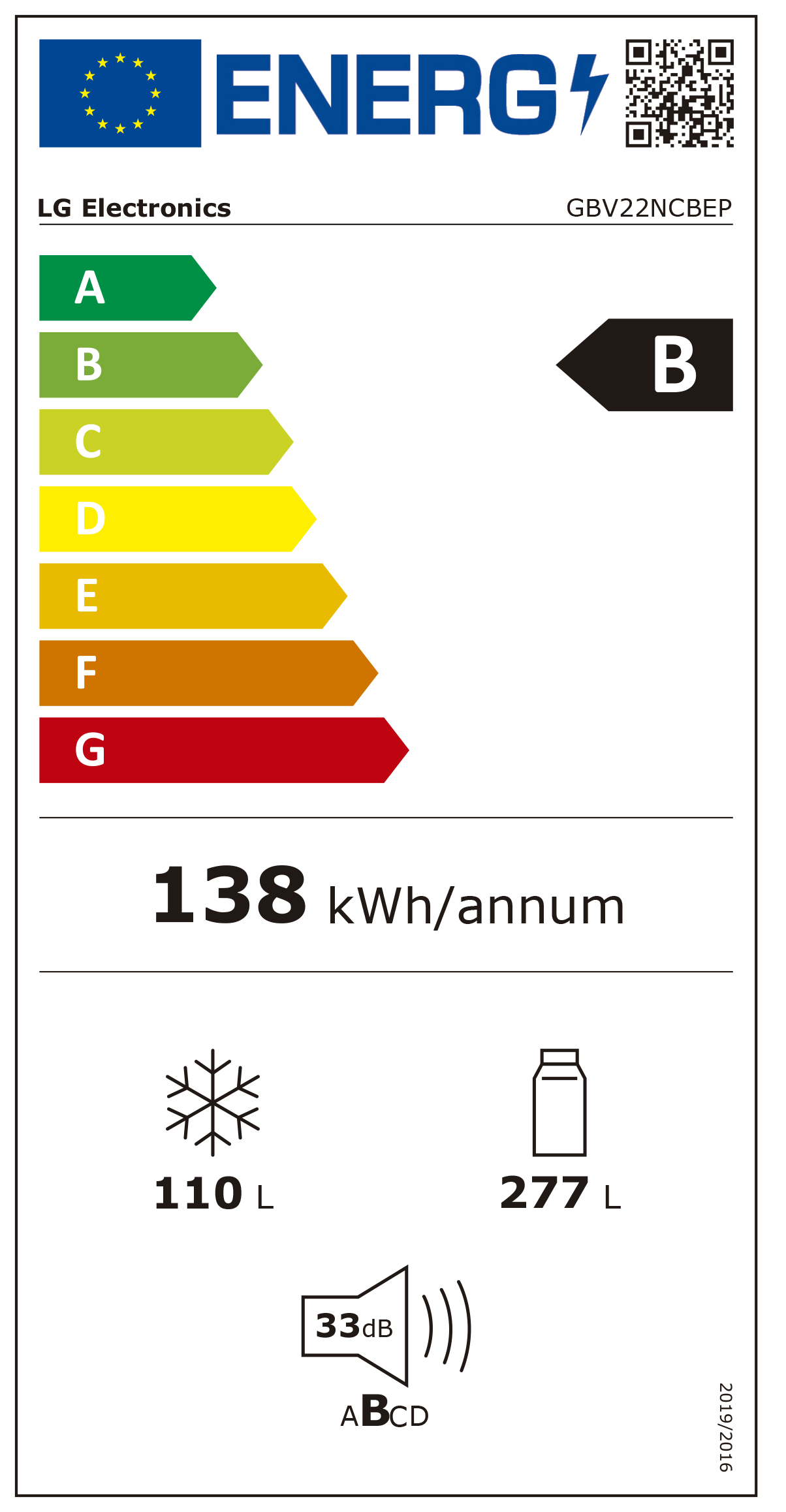 Etiqueta de Energia