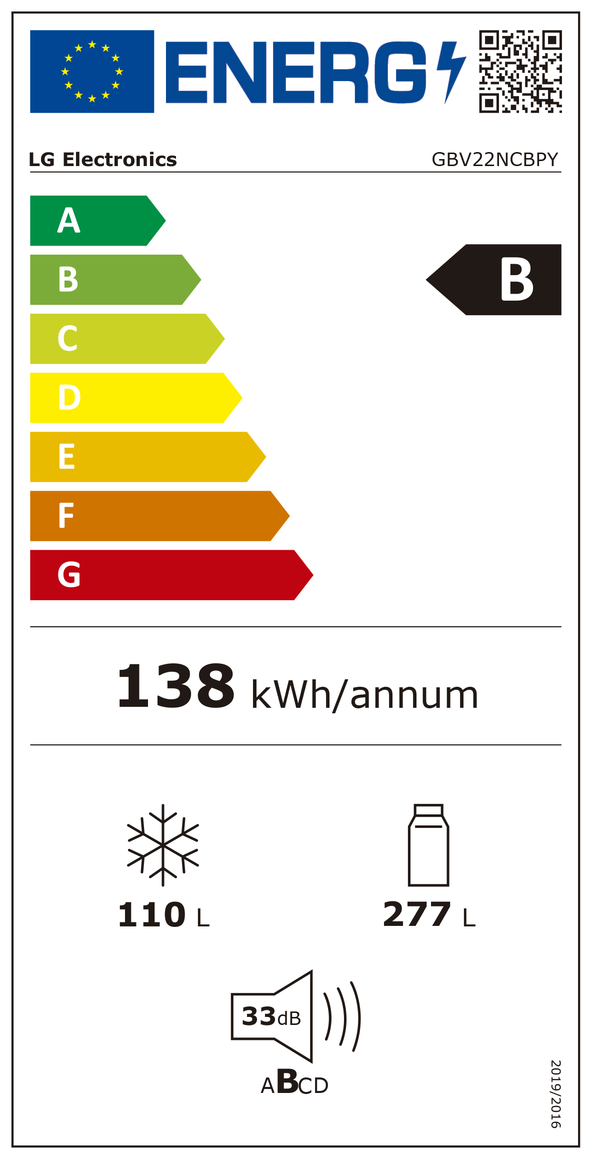 Etiqueta de Energia