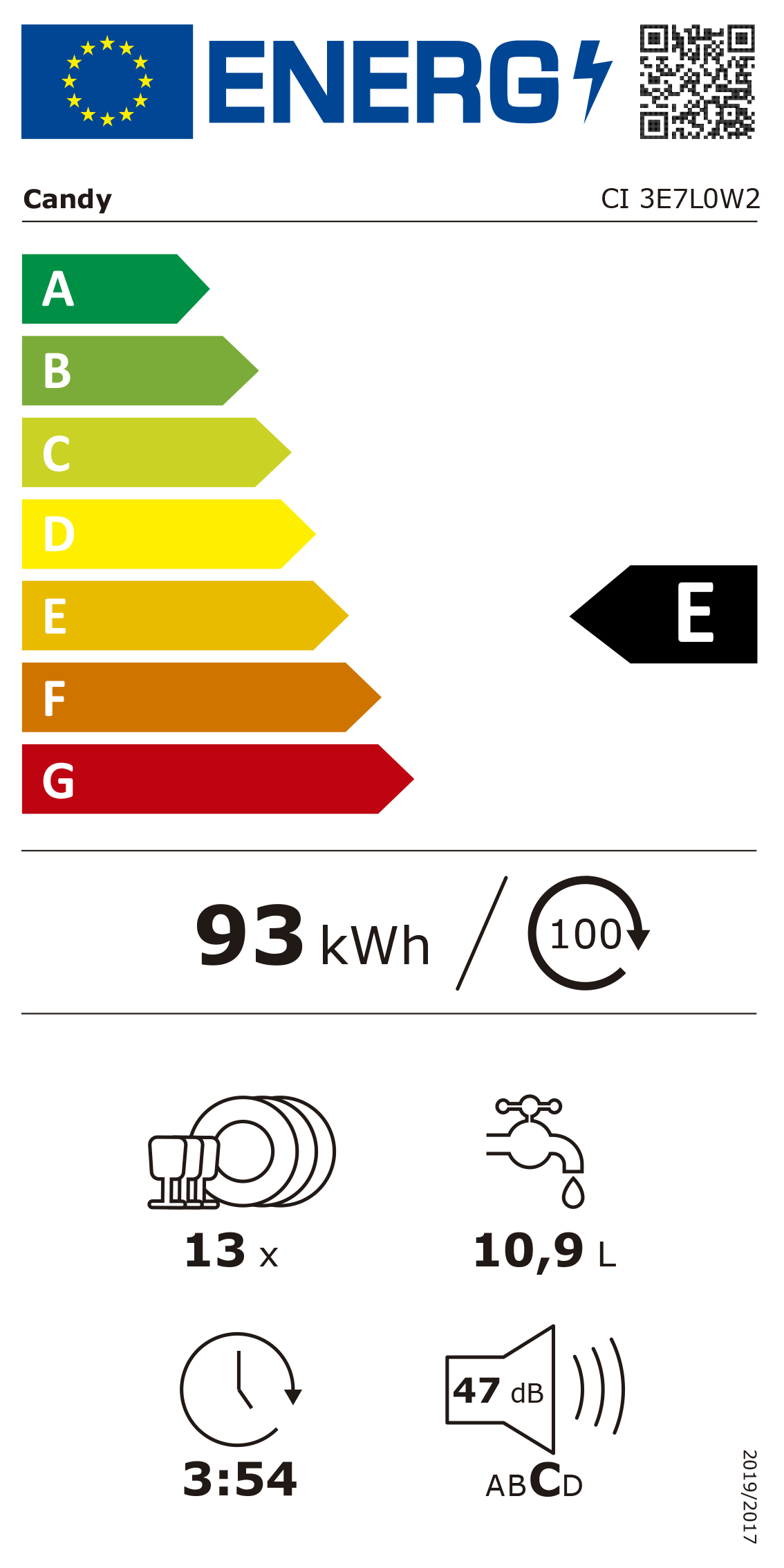 Etiqueta de Energia