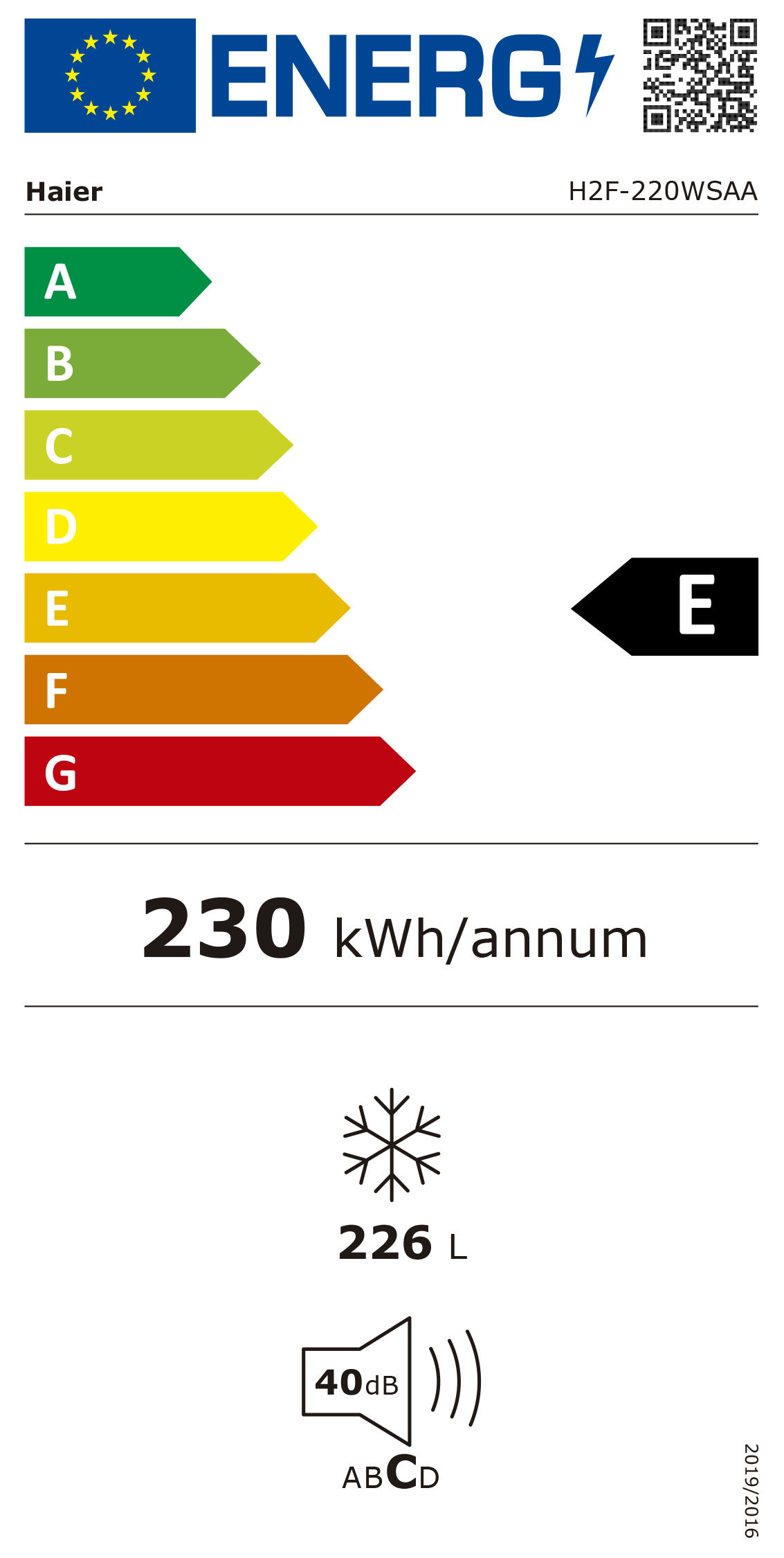 Etiqueta de Energia