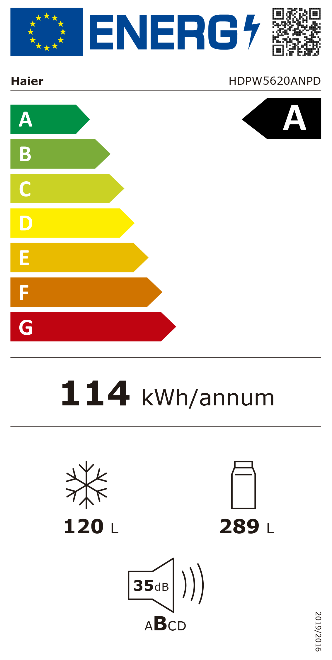 Etiqueta de Energia