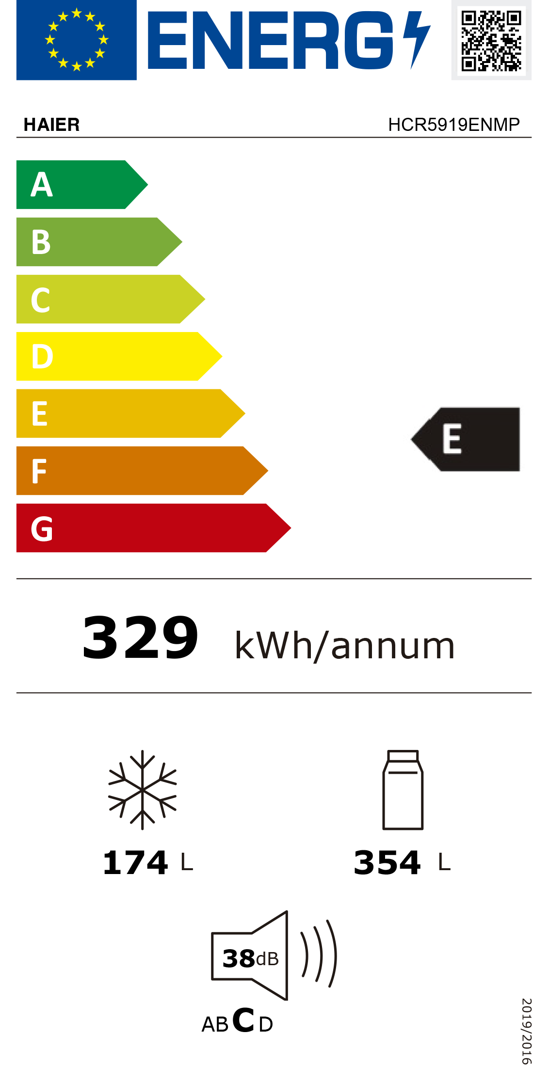 Etiqueta de Energia