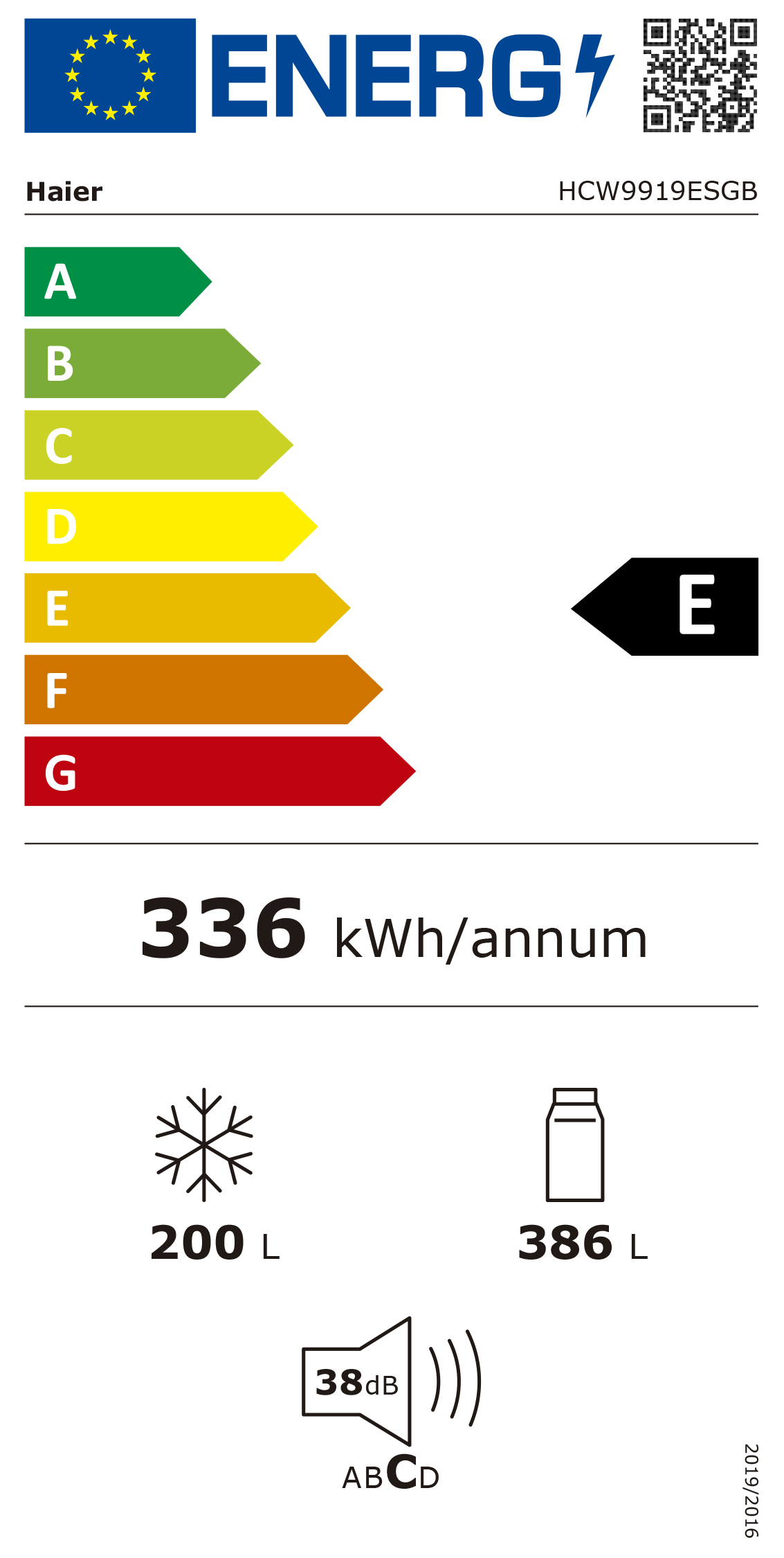 Etiqueta de Energia