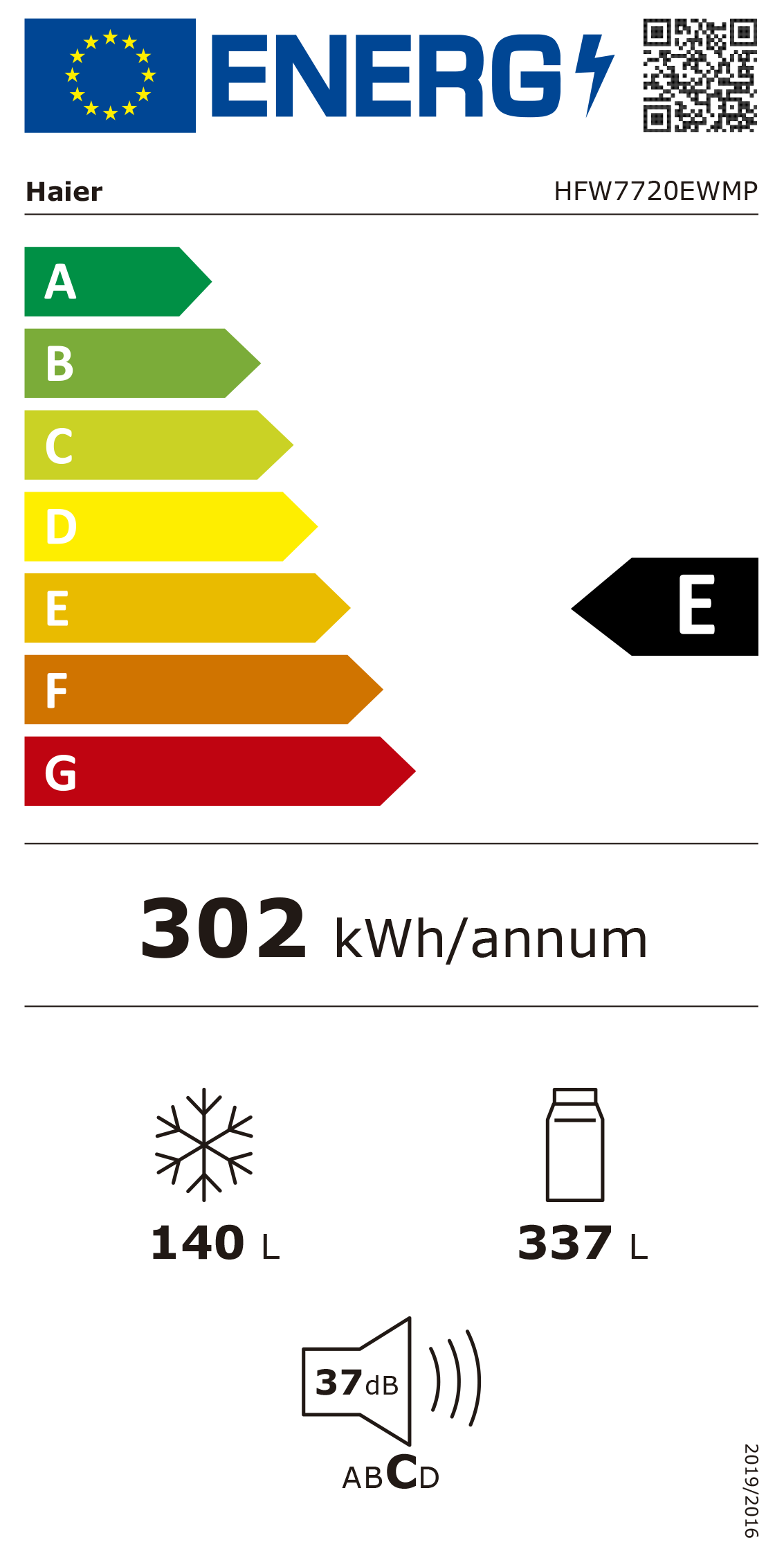 Etiqueta de Energia