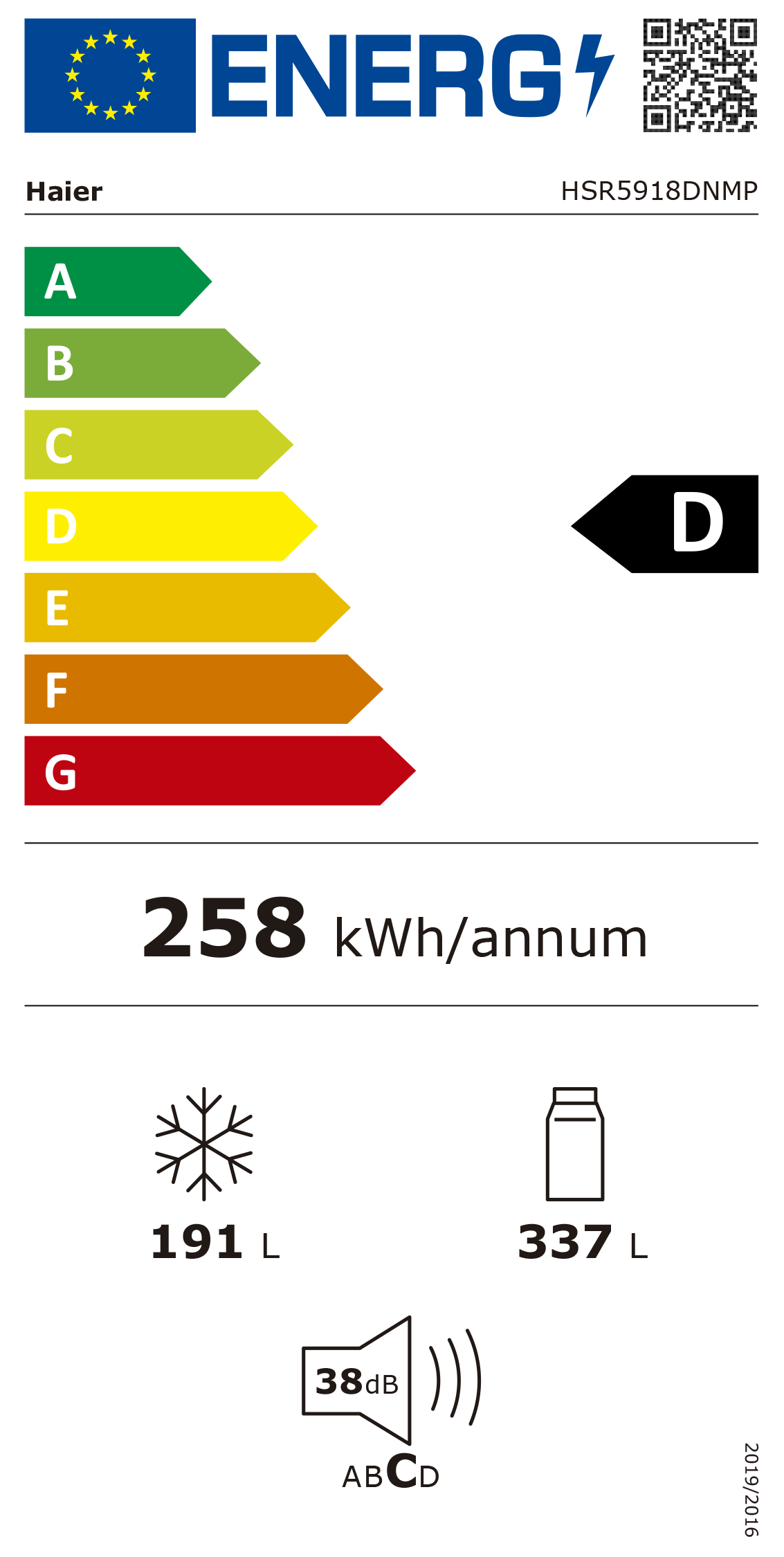 Etiqueta de Energia