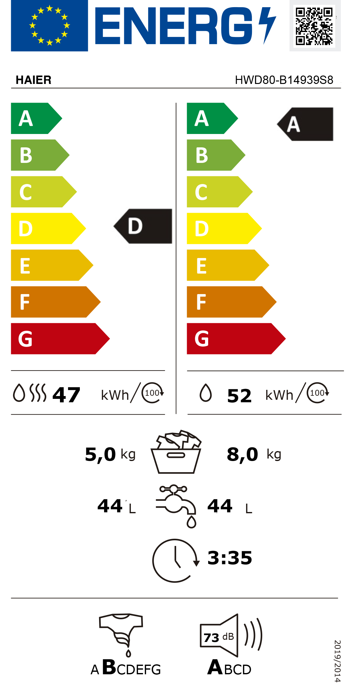 Etiqueta de Energia