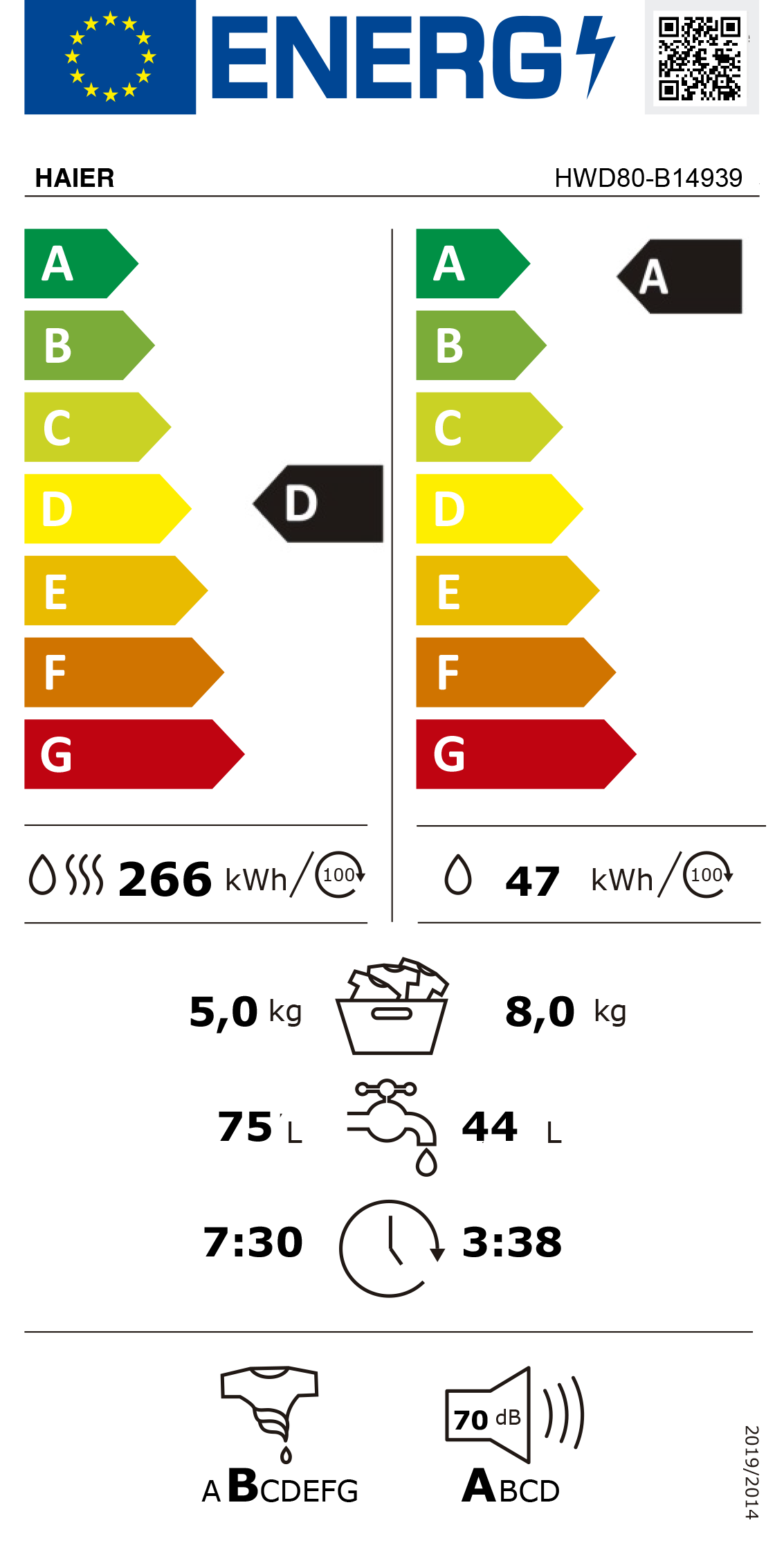 Etiqueta de Energia