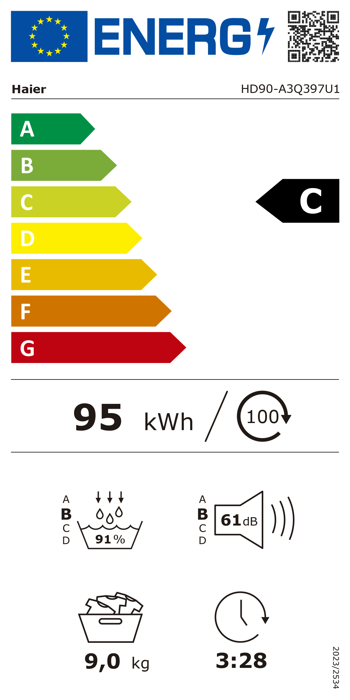 Etiqueta de Energia