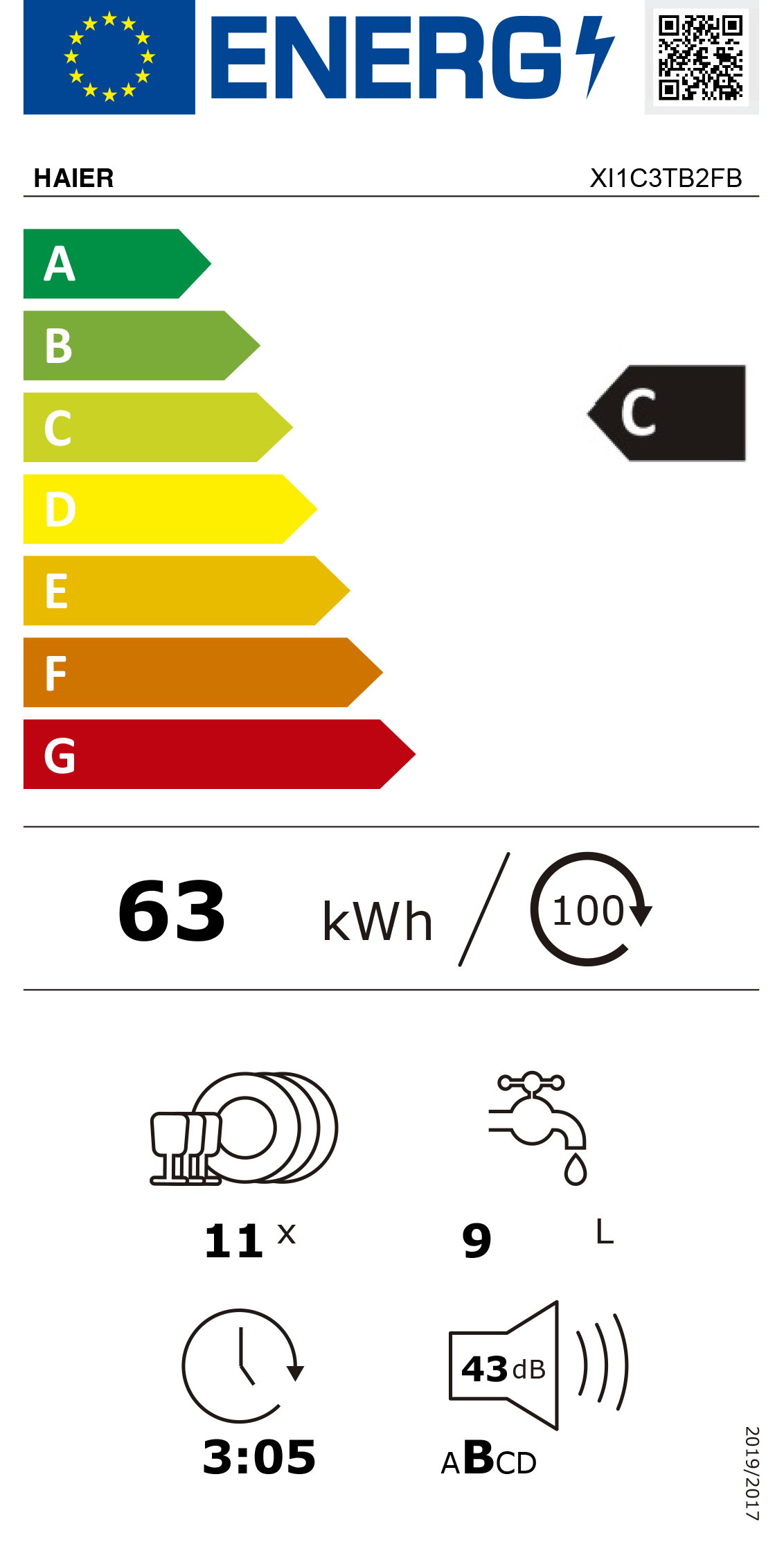 Etiqueta de Energia