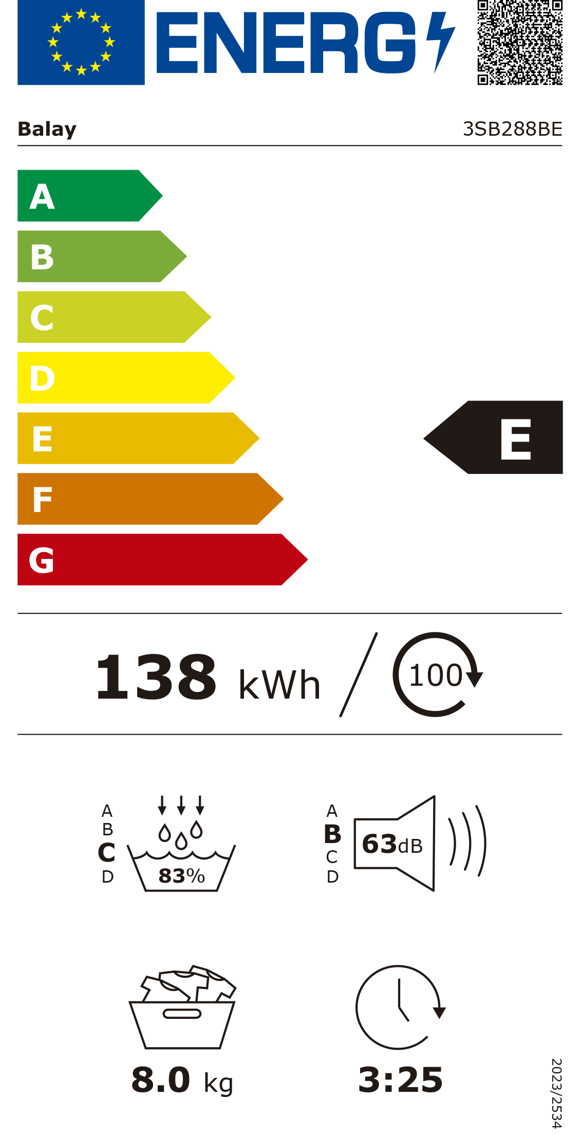 Etiqueta de Energia