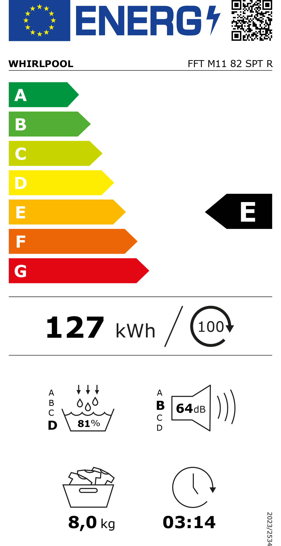 Etiqueta de Energia