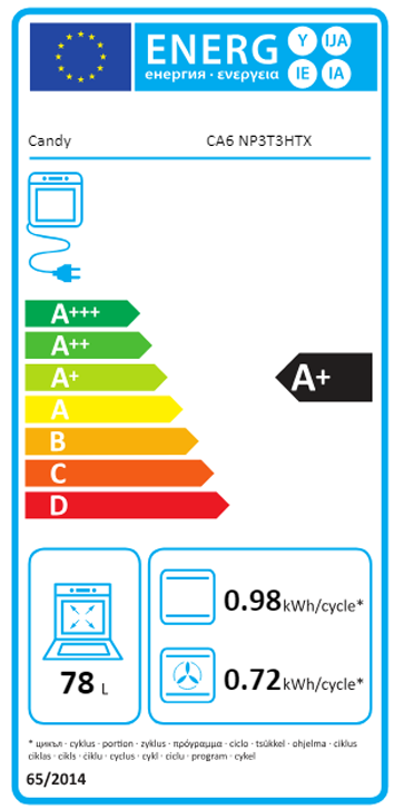 Etiqueta Energética