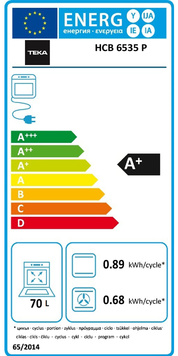Etiqueta de Energia