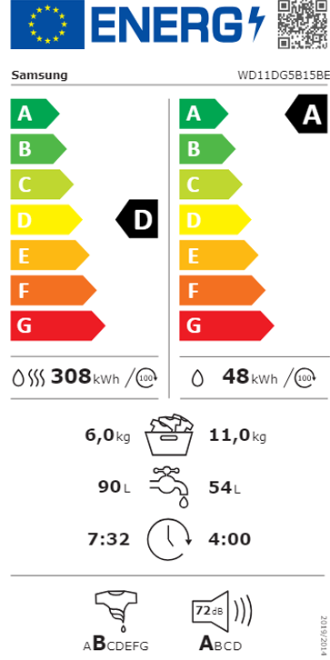 Etiqueta de Energia