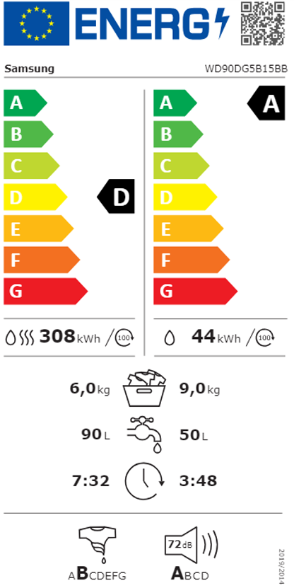 Etiqueta de Energia