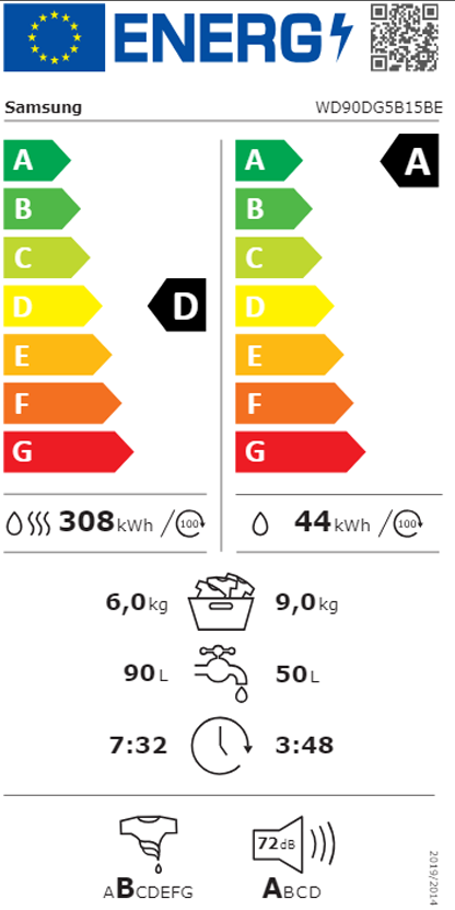 Etiqueta de Energia