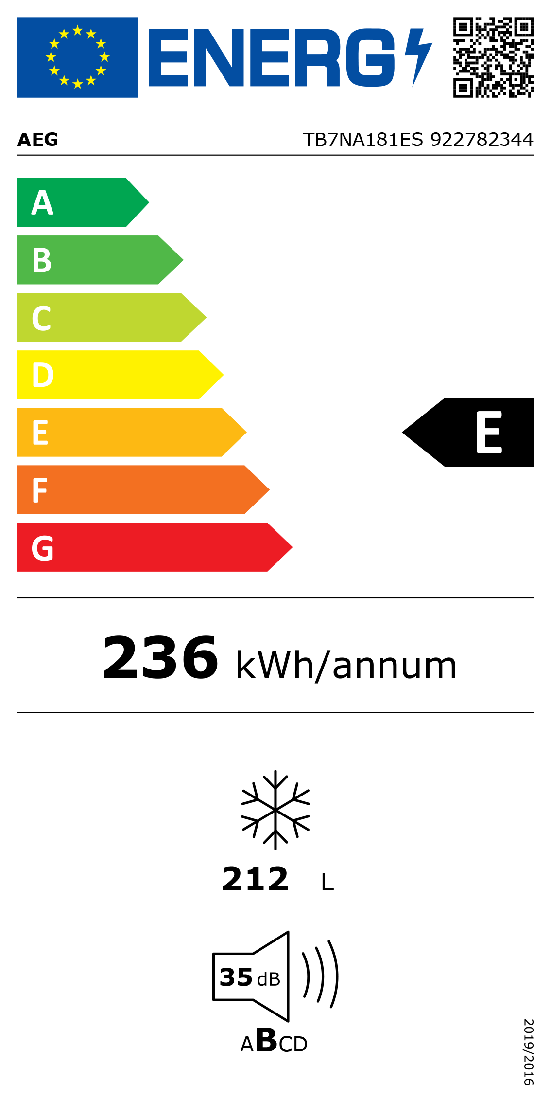 Etiqueta de Energia