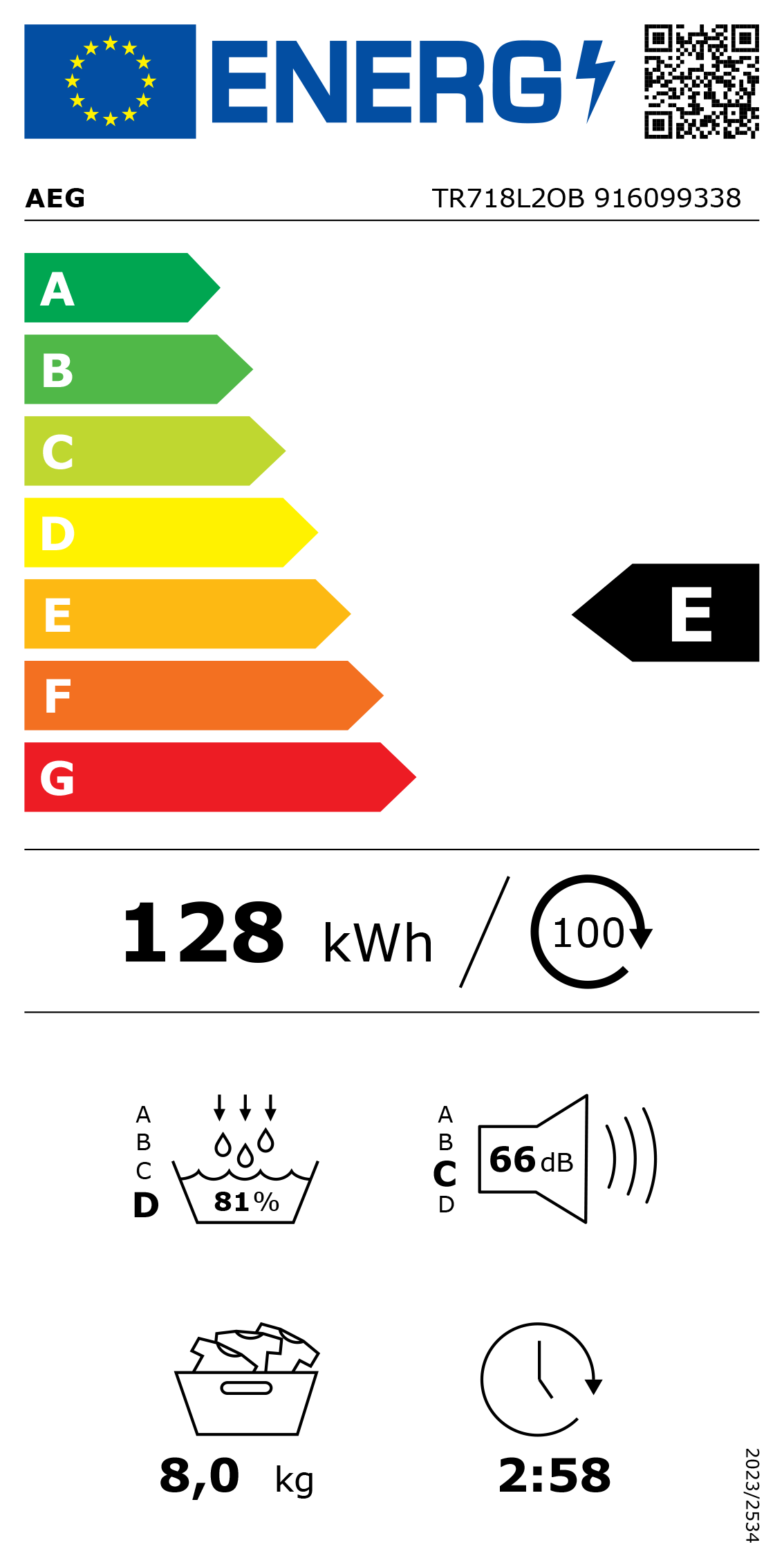 Etiqueta de Energia