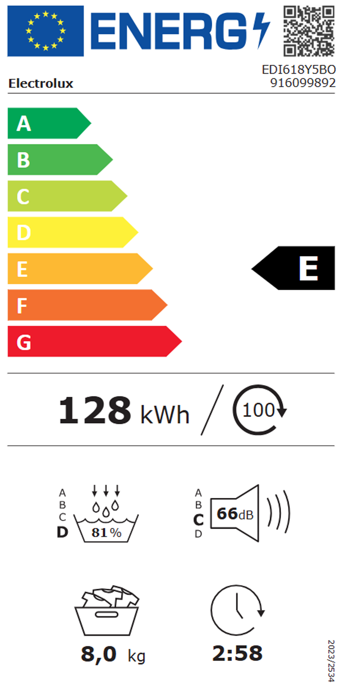 Etiqueta de Energia