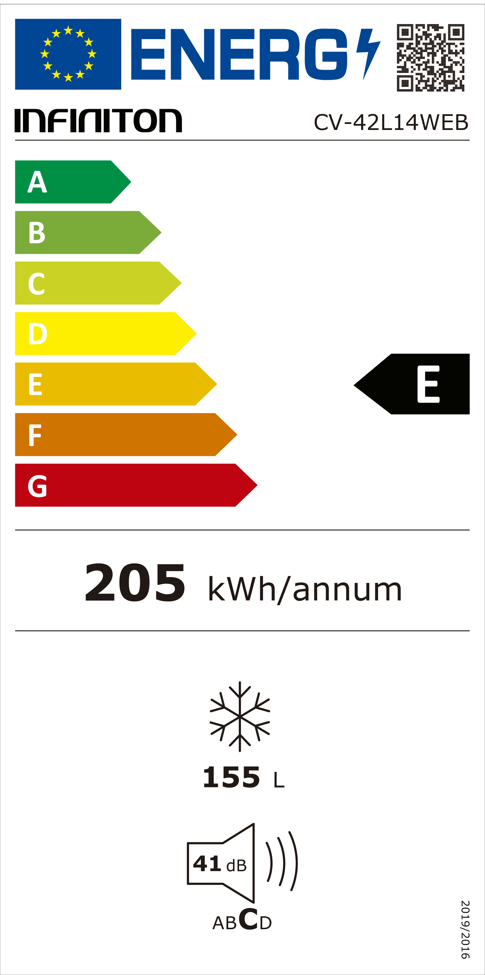 Etiqueta de Energia