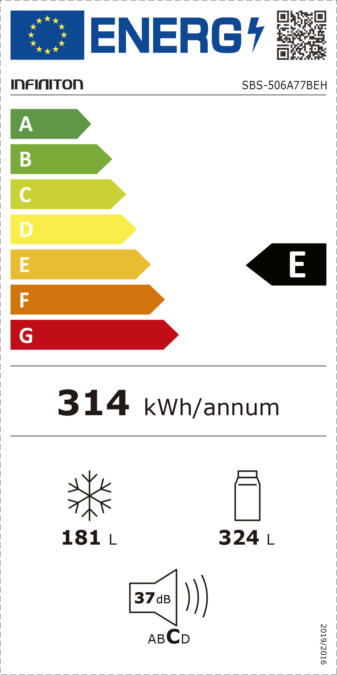 Etiqueta de Energia