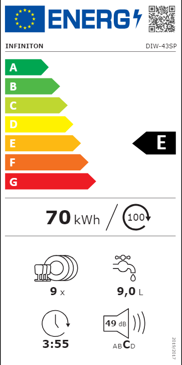 Etiqueta de Energia