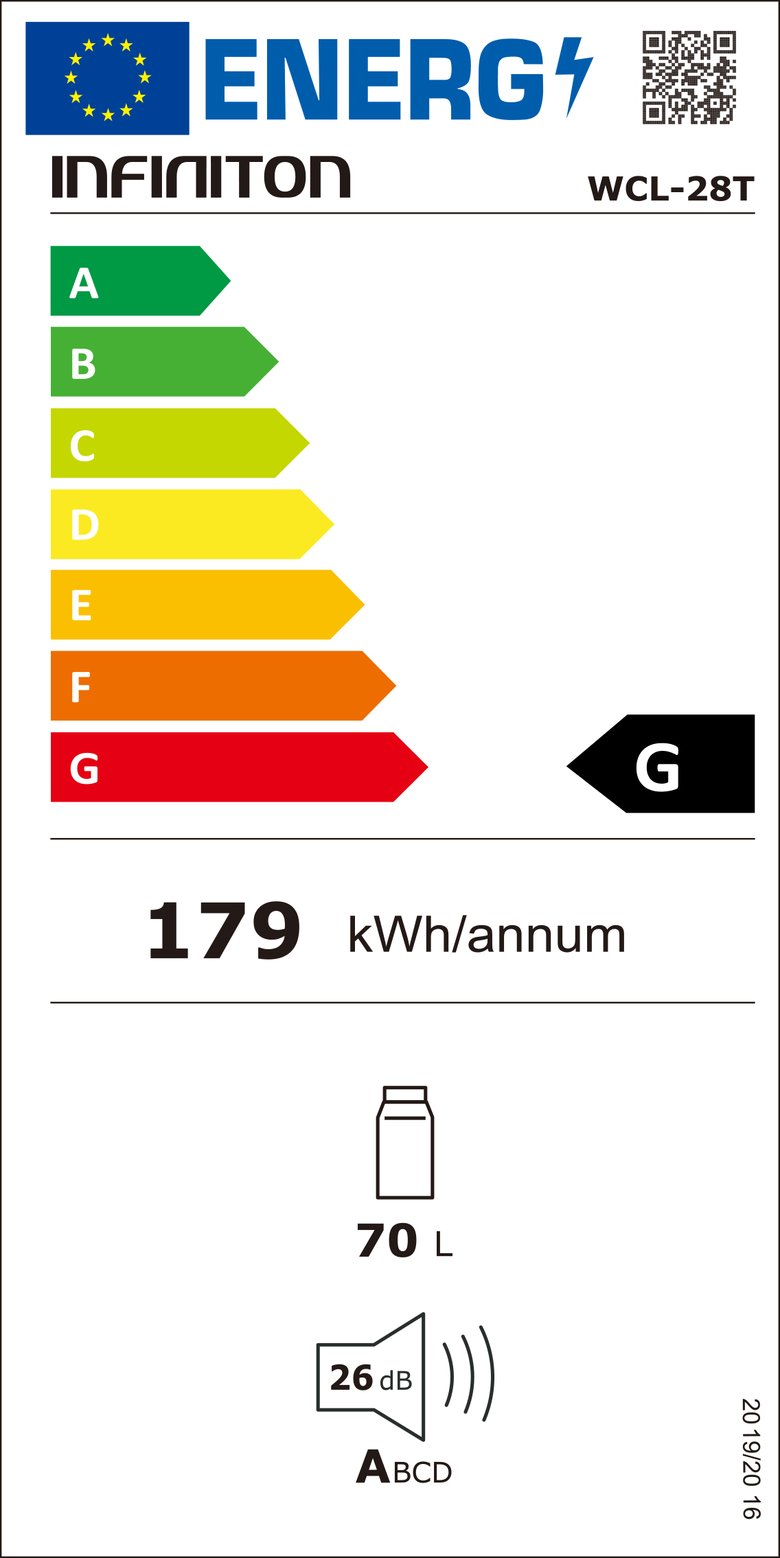 Etiqueta de Energia