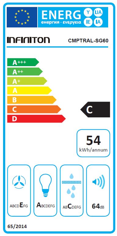 Etiqueta de Energia