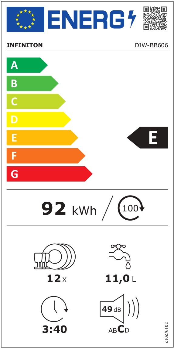 Etiqueta de Energia