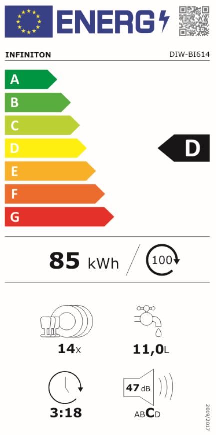 Etiqueta de Energia